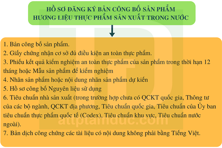 ho-so-cong-bo-huong-lieu-san-xuat-trong-nuoc