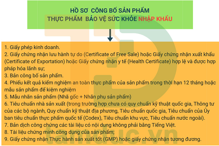 ho-so-cong-bo-thuc-pham-bao-ve-suc-khoe-nhap-khau-tam-duc(1).png