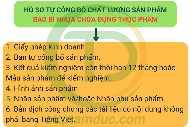 ho-so-tu-cong-bo-chat-luong-bao-bi-nhua-tam-duc