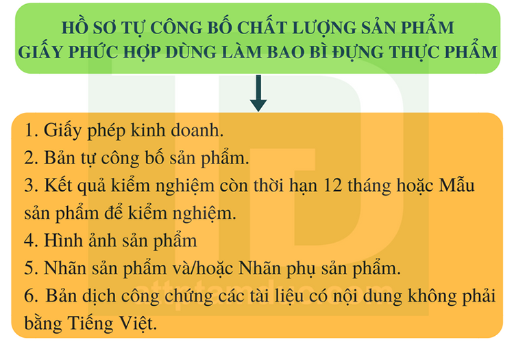 ho-so-tu-cong-bo-chat-luong-giay-phuc-hop-lam-bao-bi-dung-thuc-pham-tam-duc