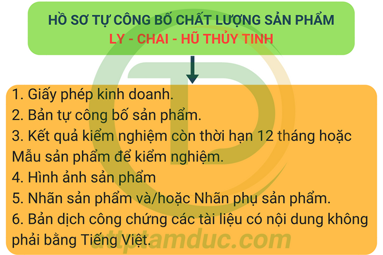 ho-so-tu-cong-bo-chat-luong-ly-chai-hu-thuy-tinh-tam-duc.png