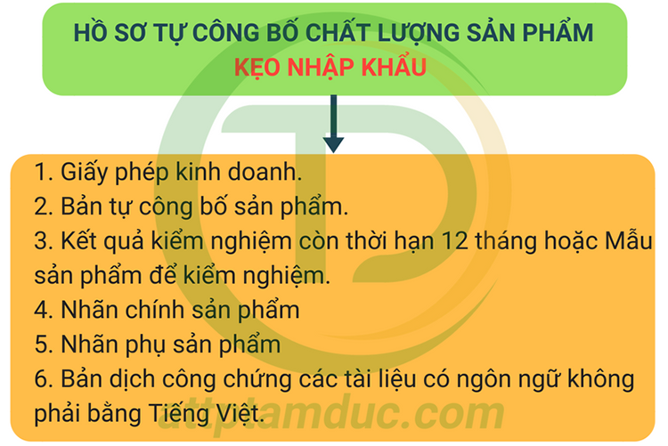 ho-so-tu-cong-bo-chat-luong-san-pham-keo-nhap-khau-tam-duc.png