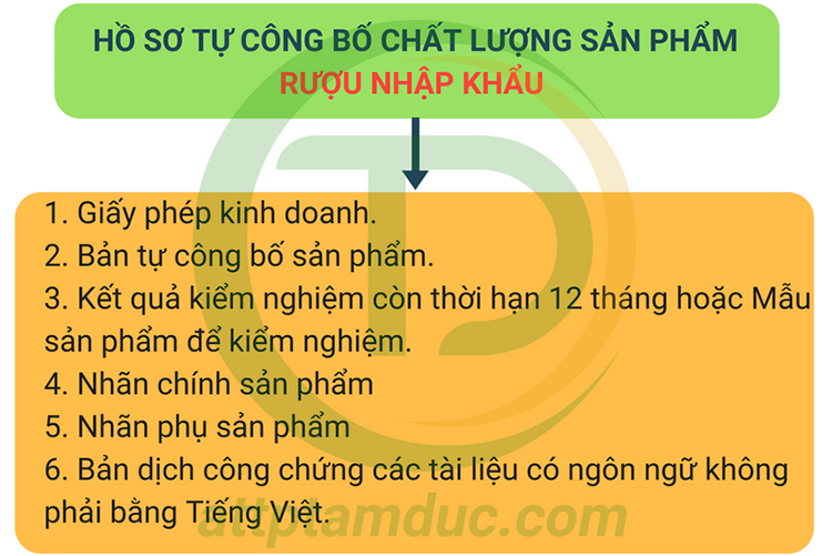 ho-so-tu-cong-bo-chat-luong-san-pham-ruou-nhap-khau-tam-duc(1).png